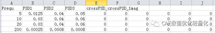 ansys19.2可以调中文吗